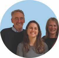 Harald Hog, Jule Glimsche, Ute Derksen